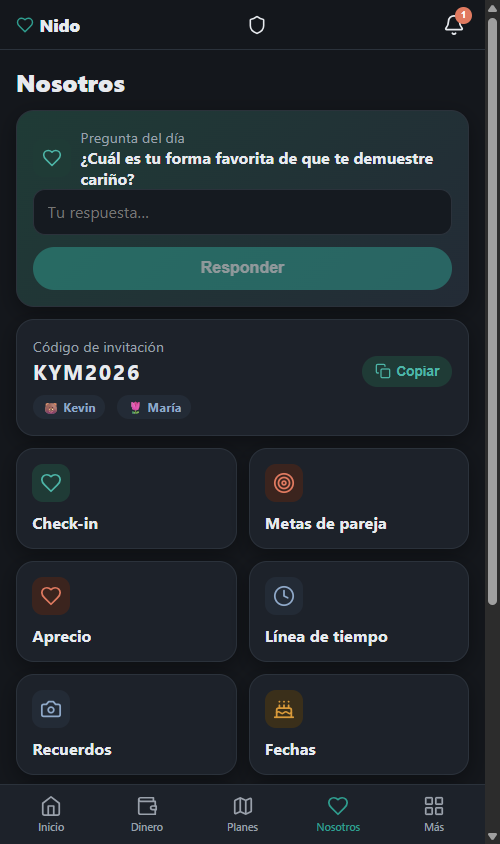 La sección Nosotros de Nido: pregunta del día y su relación